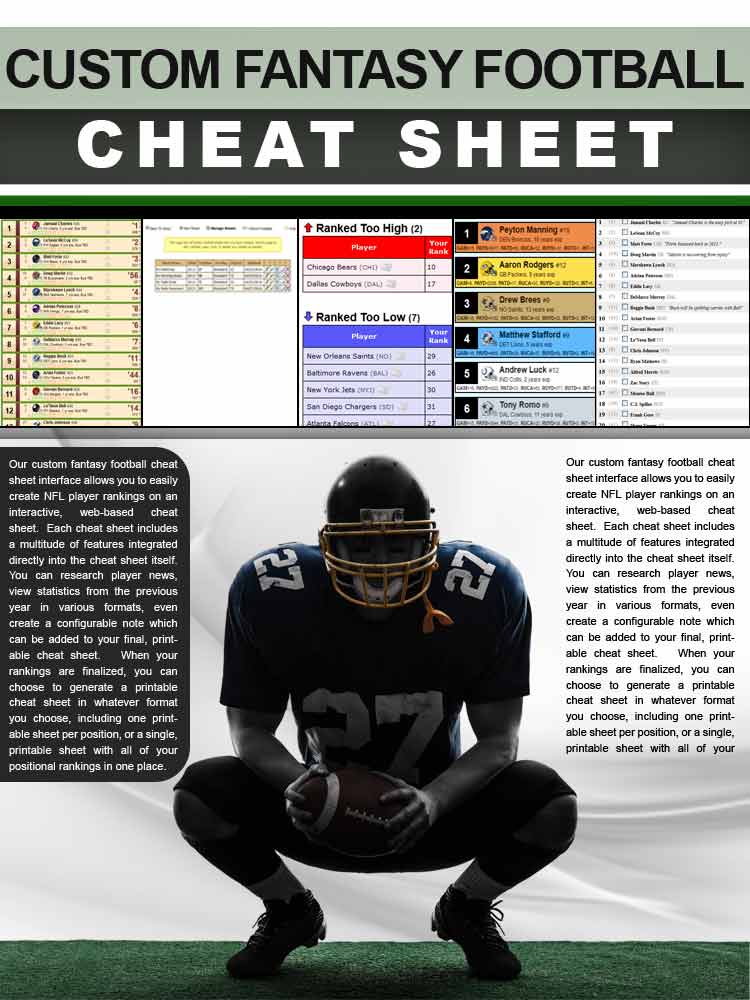 Create A Custom Fantasy Football Cheat Sheet