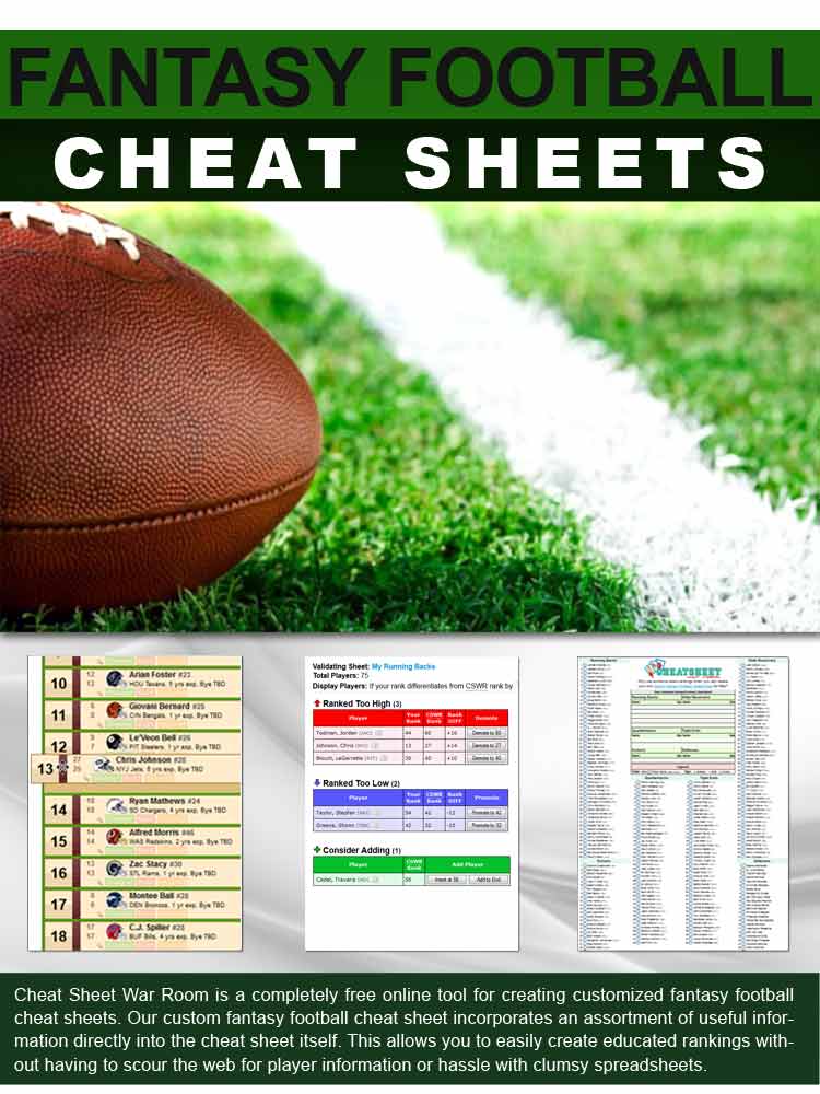 Fantasy Football 2022 Get Eight Printable Cheat Sheets For Your Draft Images