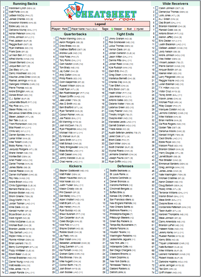 Printable Fantasy Football Cheat Sheets For 2022