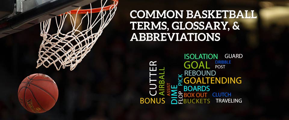 Basketball Terms Slang Lingo Abbreviations