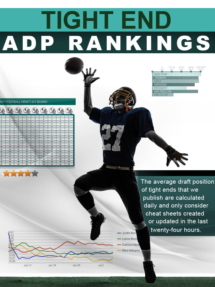 This Free Printable Tight Ends Cheat Sheet Includes Nfl Te Rankings